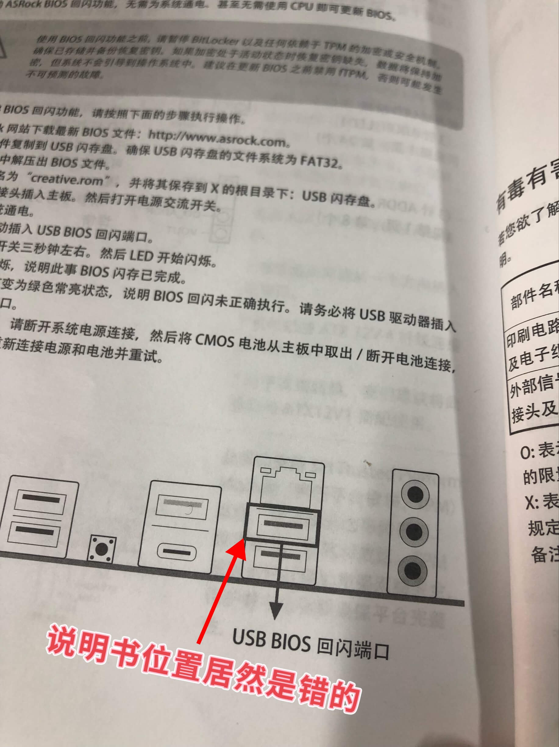 说明书的USB接口标错